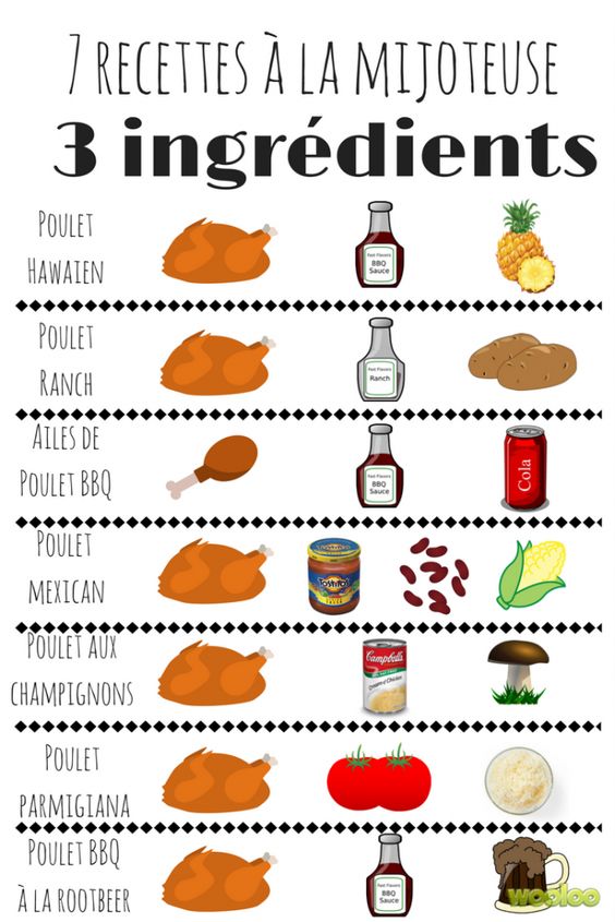recettes à la mijoteuse 3 ingrédients / wooloo